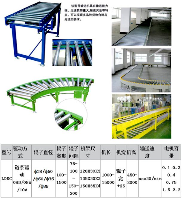 濟(jì)南單鏈輥道輸送機(jī)